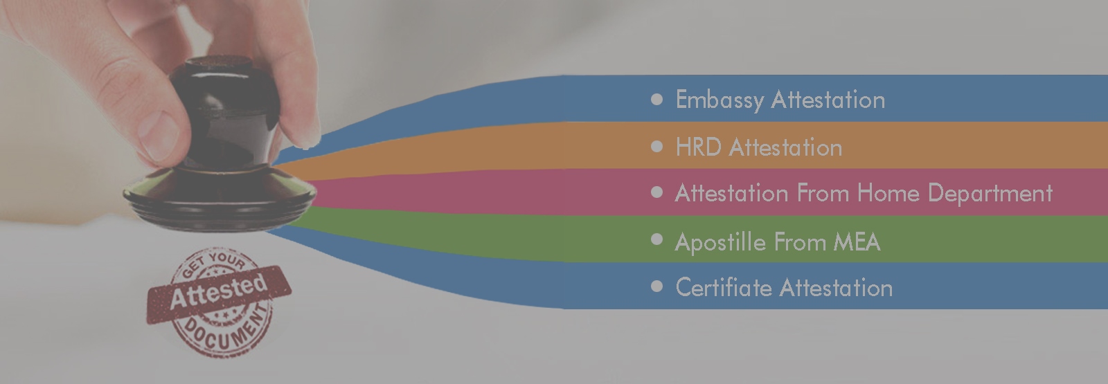 Embassy-Attestation.html